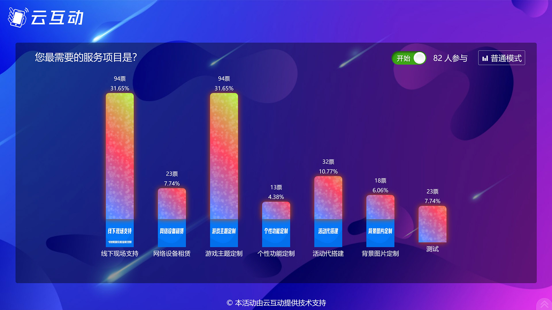武清现场实时投票系统使用有什么注意事项和常见问题