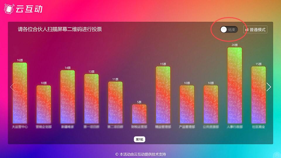 武清如何在现场投票活动过程中随时控制投票状态开始或停止？